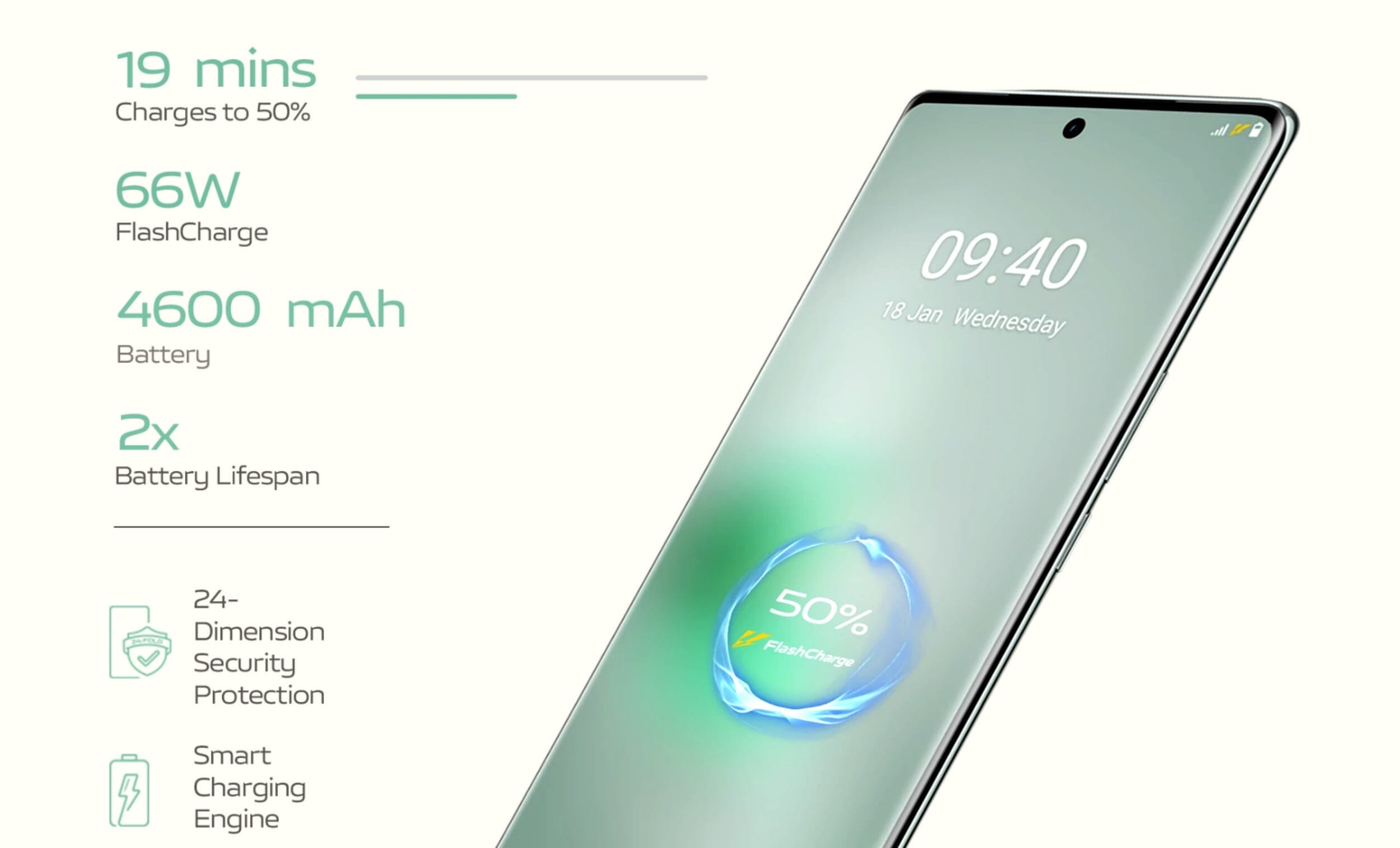 #TheAuraPortraitMaster vivo V27 Battery Feature